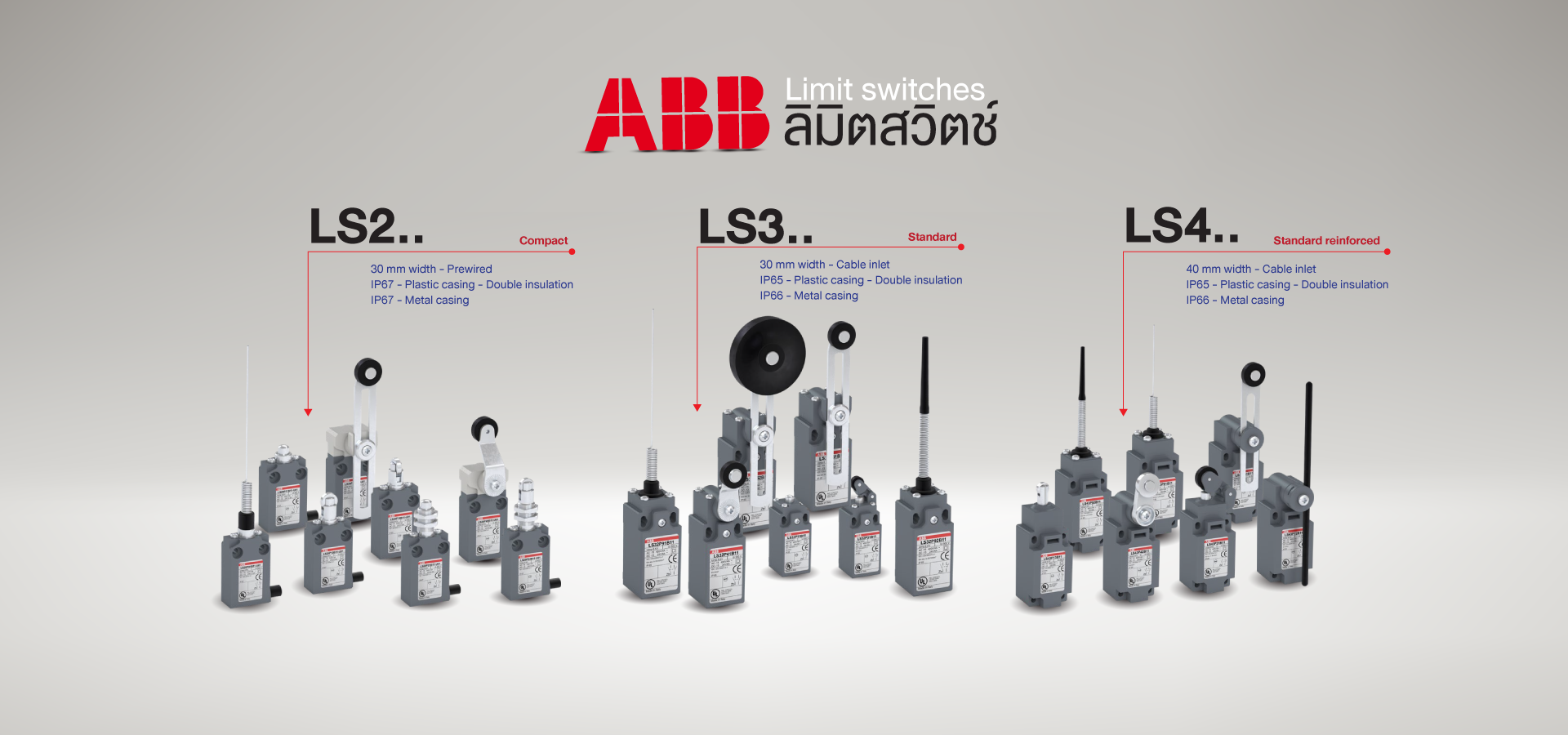 میکروسوئیچ و لیمیت سوئیچ ABB